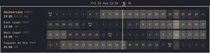 Timezones preview